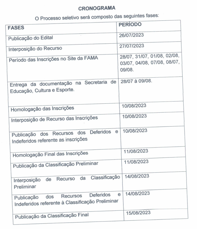 Cronograma do Edital